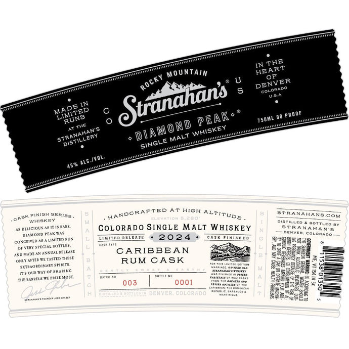Stranahan's Diamond Peak 2024 Edition: A Rare and Delicious Delight