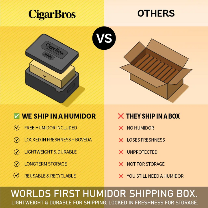 Romeo Y Julieta Reserva Real No.2 Box Pressed CigarBros