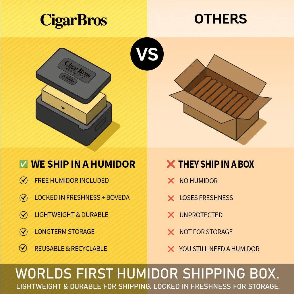 Cohiba Blue - Main Street Liquor
