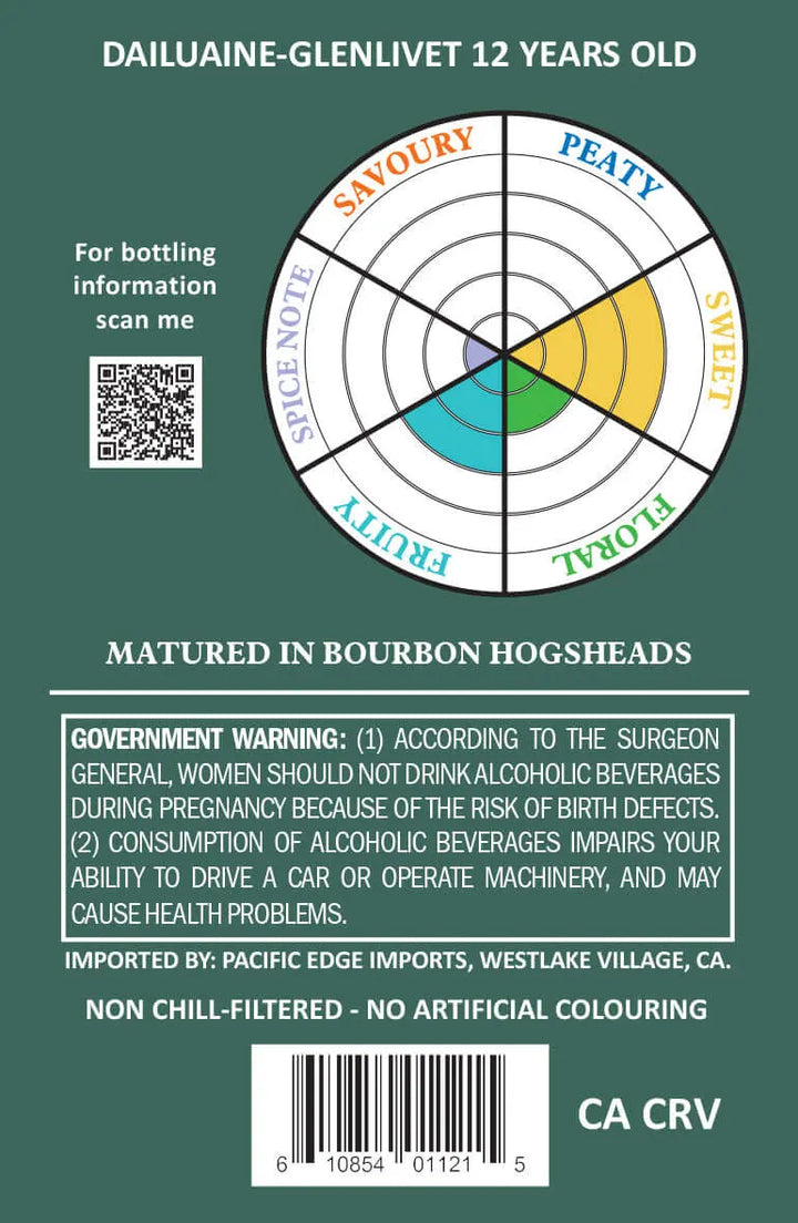 cadenheads-original-dailuaine-glenlivet-12