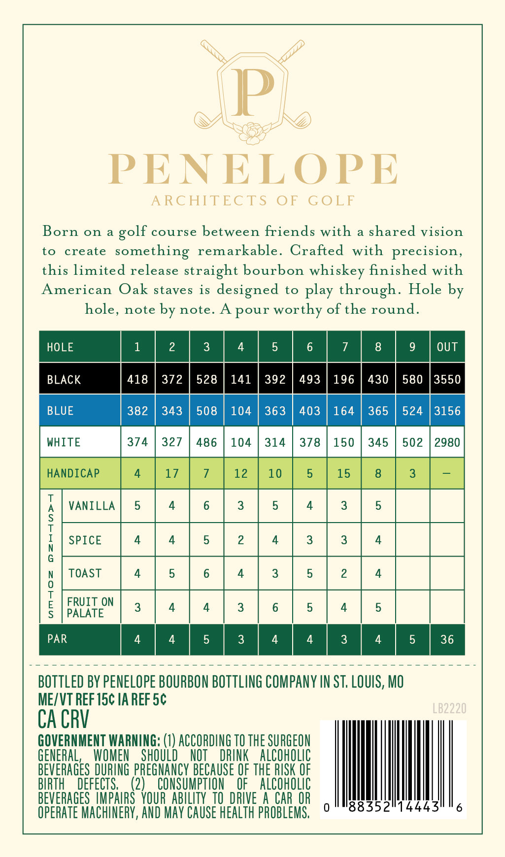 Back label of Penelope Architects of Golf 6 Year Straight Bourbon Whiskey Hole 8 by Penelope Bourbon, with tasting notes chart, description, barcode, government warning, and bottling info. Cream-colored with green and gold accents.