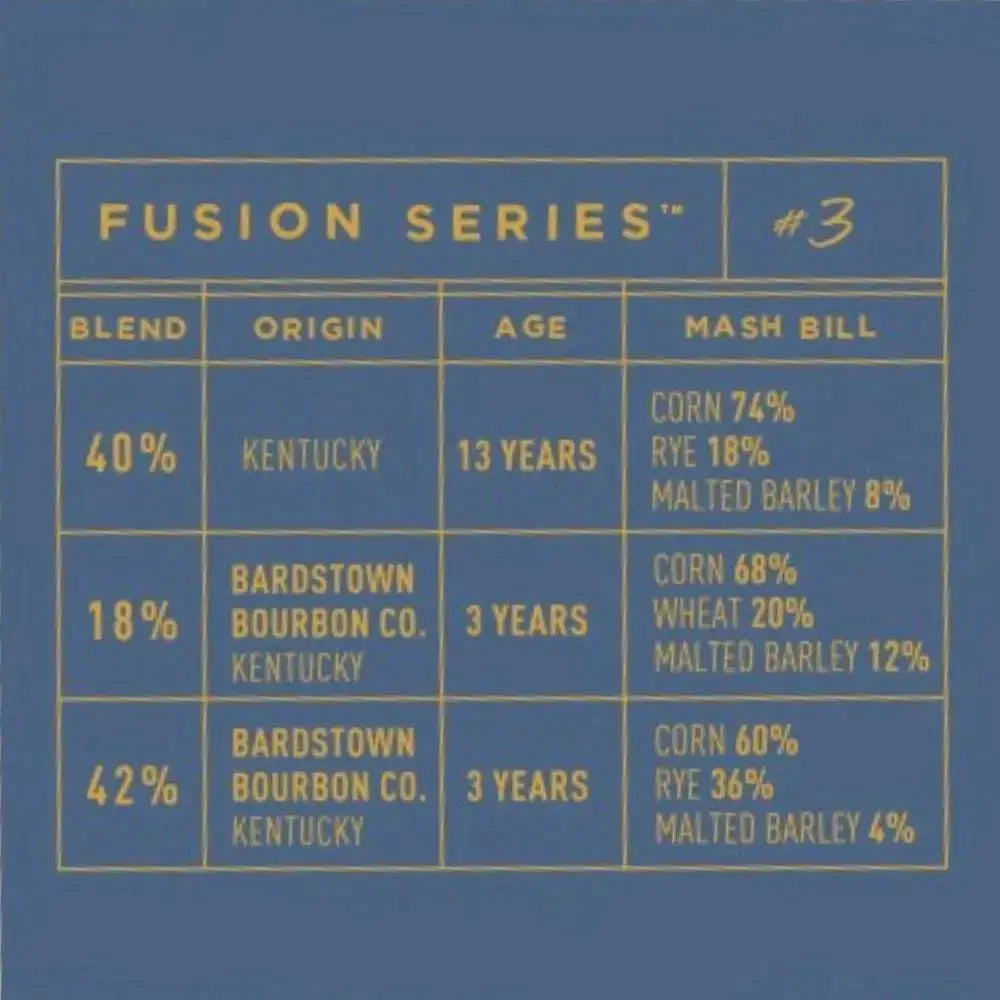 Bardstown Bourbon Company Fusion Series 3 - Main Street Liquor