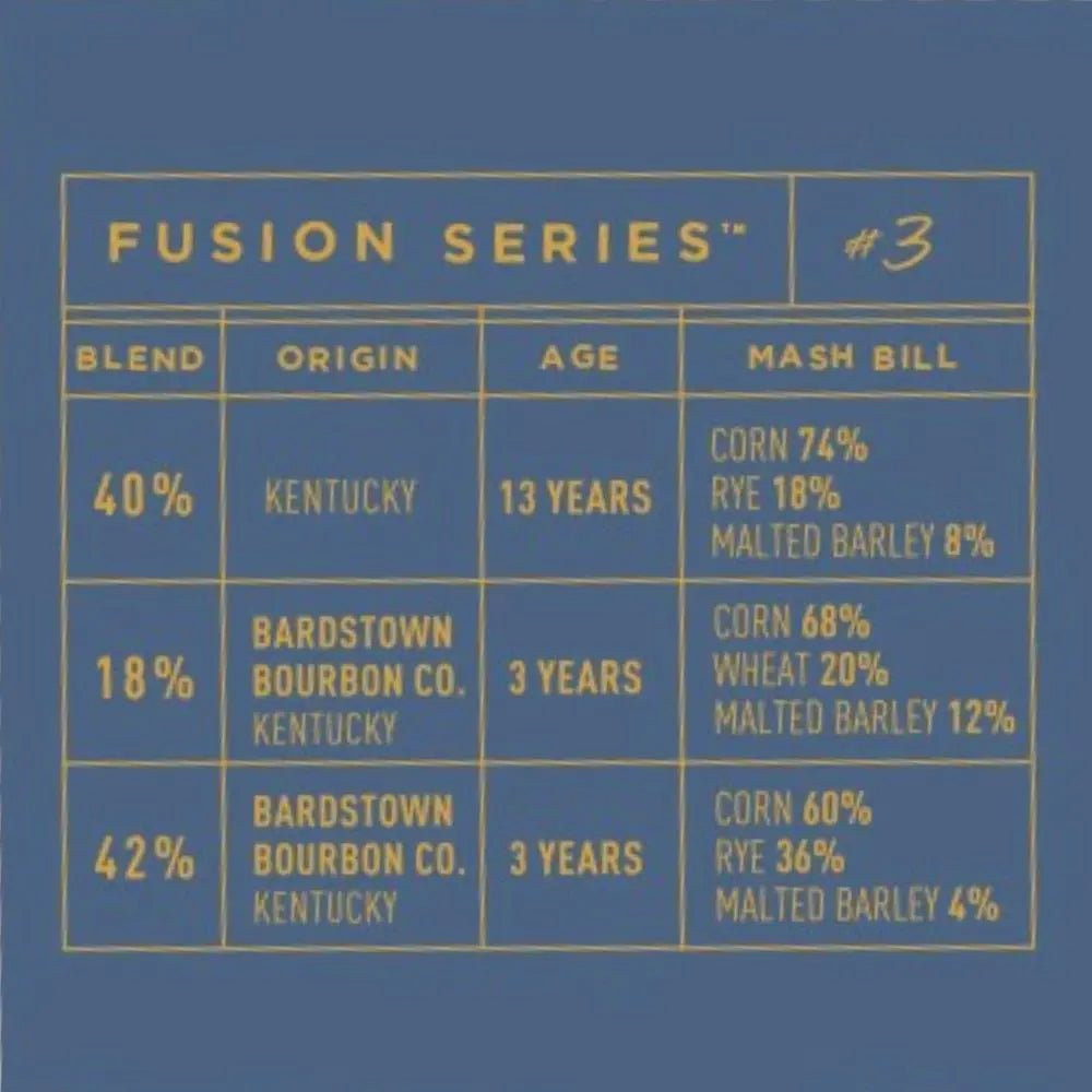 Bardstown Bourbon Fusion Series 3 - Main Street Liquor