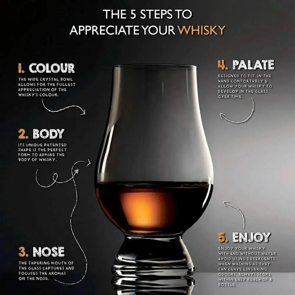 Glencairn Whisky Glasses Set of 2 - Main Street Liquor