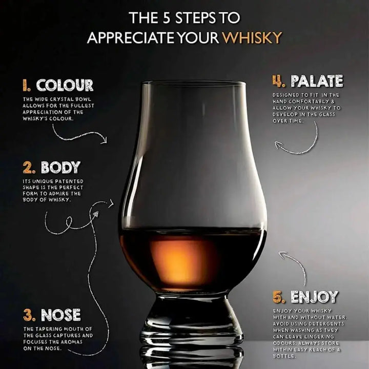 Glencairn Whisky Glasses Set of 2 - Main Street Liquor