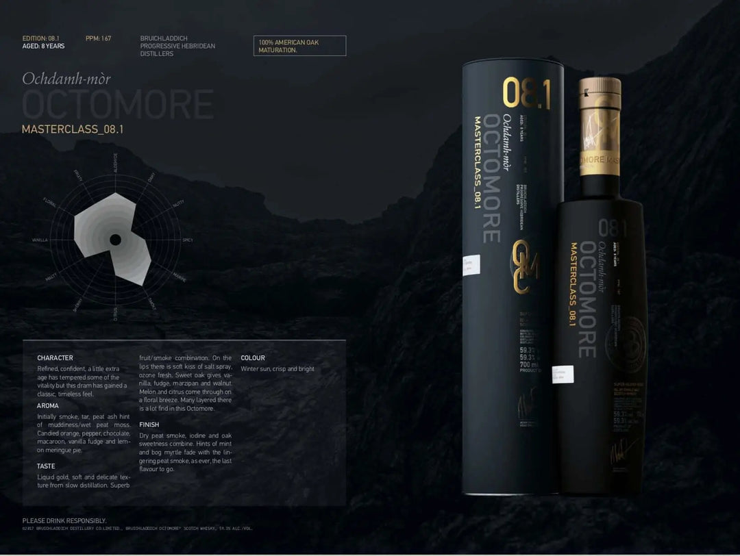 Octomore 8.1 - Main Street Liquor