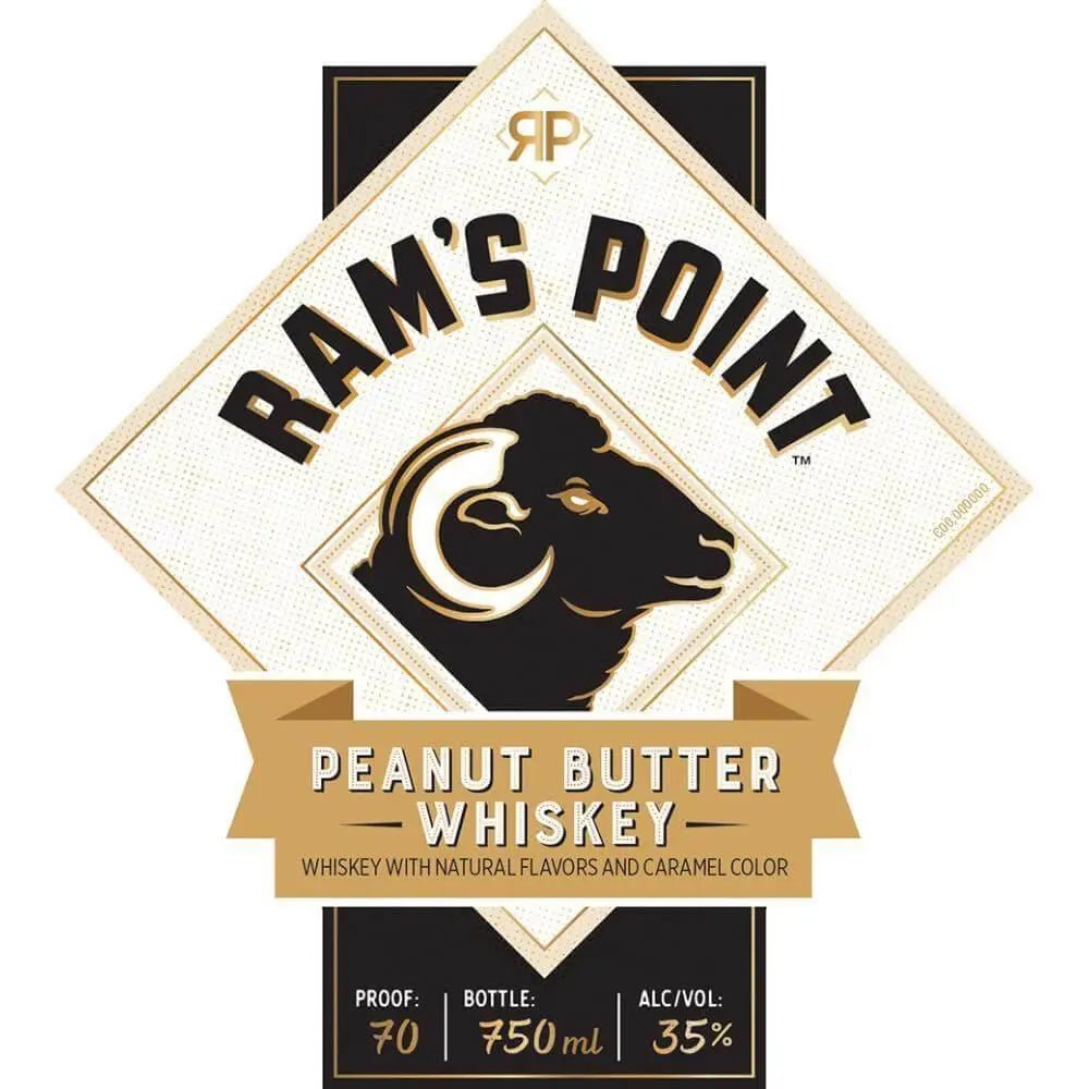 Ram&